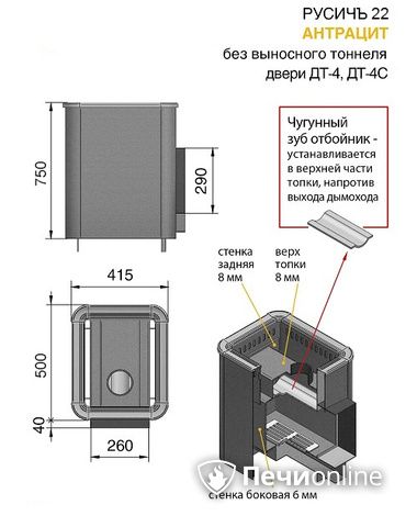 Дровяные печи-каменки Везувий Русичъ Антрацит 22 (ДТ-4С) без выноса в Серове