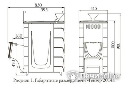 Дровяная печь-каменка TMF Гейзер 2014 Inox ДН КТК ЗК антрацит в Серове