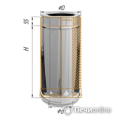 Сэндвич-дымоход Феррум Дымоход утепленный нержавеющий 0.5/оцинкованный d-120/200 L=0.5м по воде в Серове