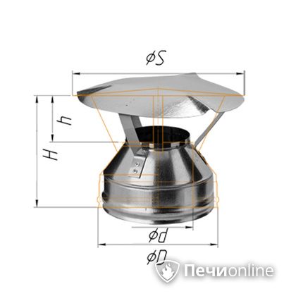 Дымоход Феррум Оголовок  нержавеющий d-200/280 по воде в Серове